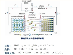 禾聚精密電池防爆片