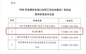 電池防爆閥源頭廠家 電池防爆閥源頭廠家