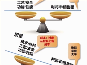 電子沖壓件