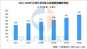 精密五金彈片