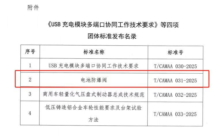 電池防爆閥源頭廠家 電池防爆閥源頭廠家